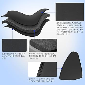 エブリーフロントブロック フロントガーニッシュ各種 エブリイ DA17V :: SilkRoad
